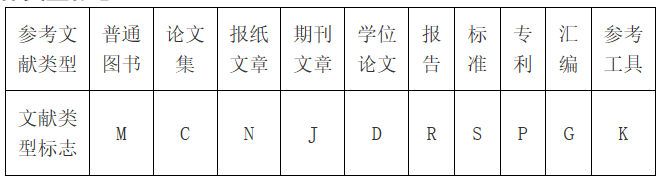 QQ截图20230511171037